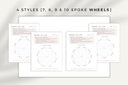 Wheel of life Canva Template, a Brochure Template by Designs by Darowan (Thumbnail 2 of 12)