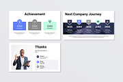 Company Presentation Template, a Presentation Template by E-Type (Thumbnail 6 of 6)
