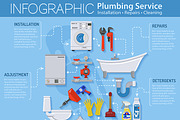 Plumbing Service Themes, a Work Illustration by TAlex (Thumbnail 2 of 6)