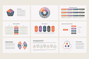 Revenue models, streams PowerPoint, a Presentation Template by HiSlide.io (Thumbnail 2 of 5)