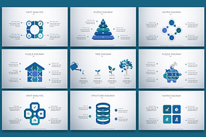 Consulting Service Presentation