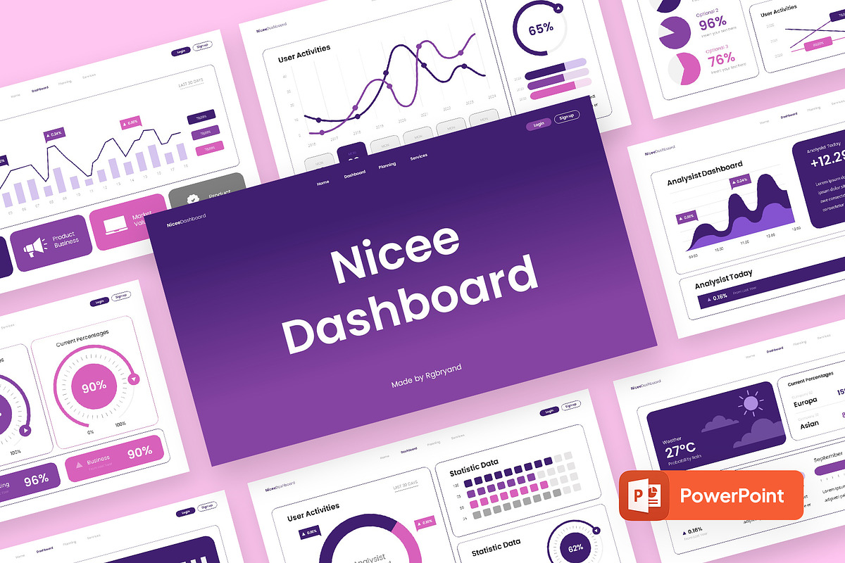 DASHBOARD Infographic Powerpoint, a Presentation Template by rgbryand (Photo 1 of 7)