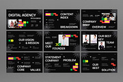 Black Pitch Deck Google Slide, a Presentation Template by graphicook (Thumbnail 2 of 5)