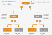 Flow Charts 1 PowerPoint Template, a Presentation Template by Yes Presentations (Thumbnail 53 of 73)