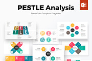 PESTLE Analysis PowerPoint Template, a Presentation Template by SlideOne (Thumbnail 1 of 7)