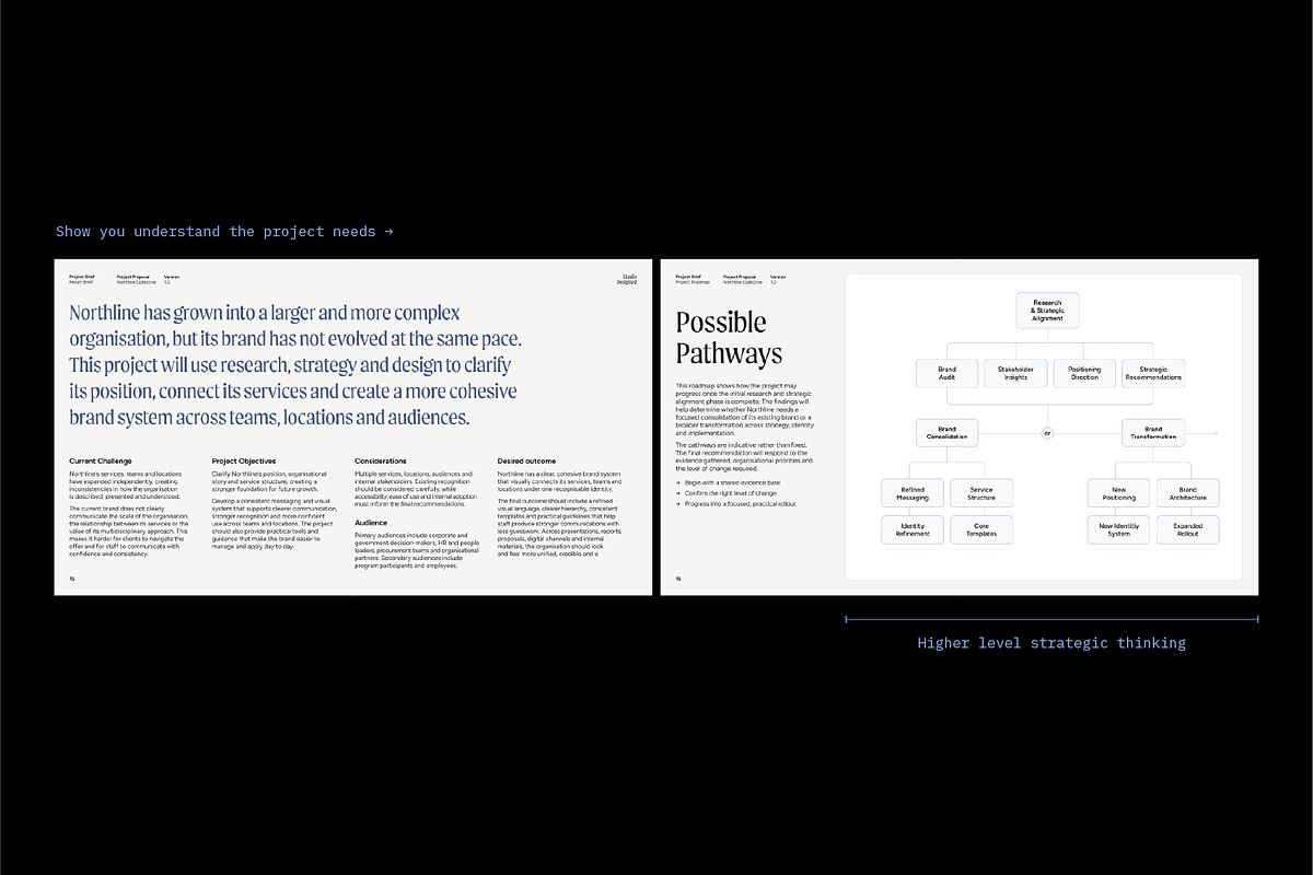 Strategic Project Proposal Template, a Presentation Template by Hannah Bacon Design (Photo 9 of 12)