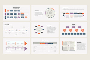 Sales Strategy PowerPoint Templates