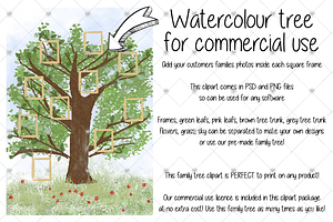 Family Tree Clipart, Watercolour,