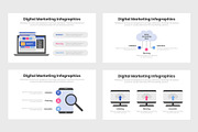 Digital Marketing Infographics, a Presentation Template by slidequest (Thumbnail 2 of 6)