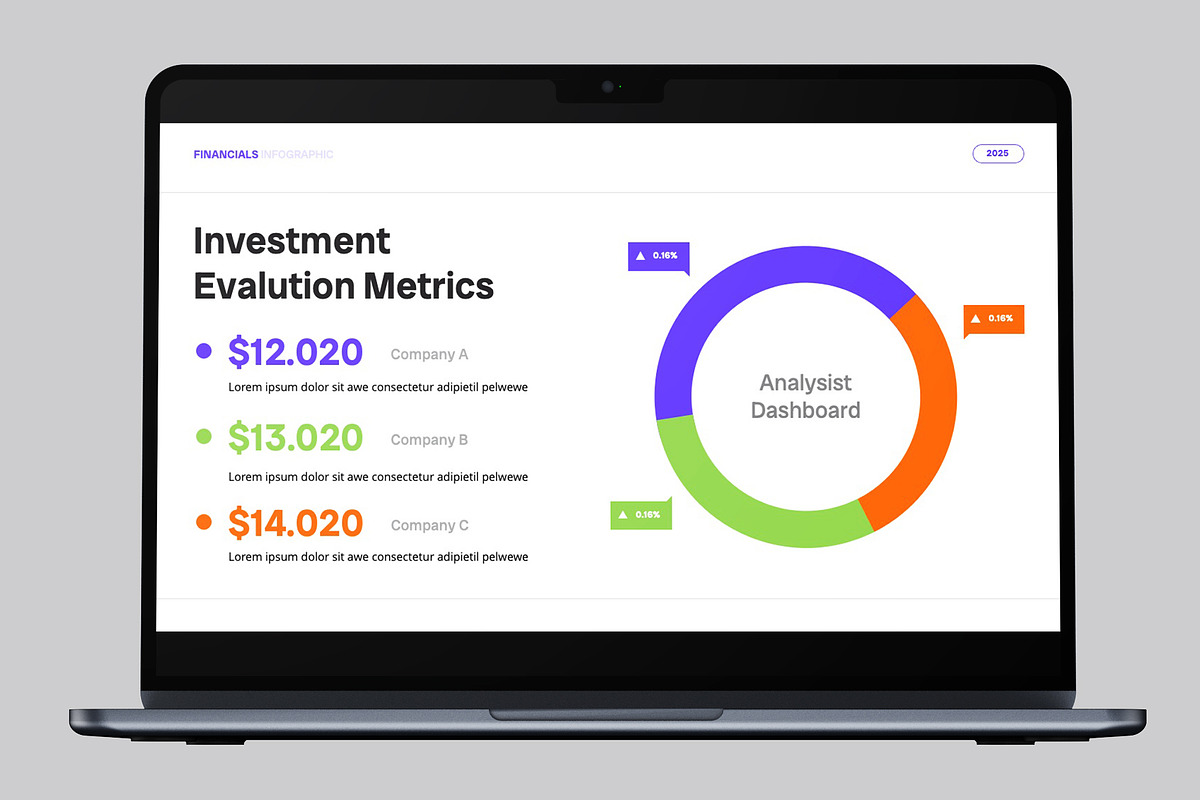 Financial Infographic Google Slides, a Presentation Template by rgbryand (Photo 6 of 6)