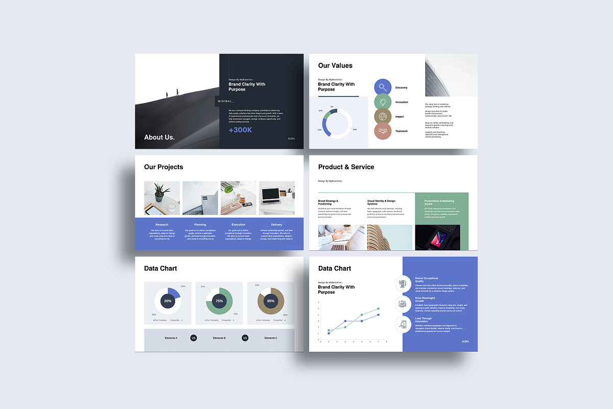 AURA Project Proposal Presentation, a Presentation Template by GoldenPixelStudio (Photo 5 of 29)
