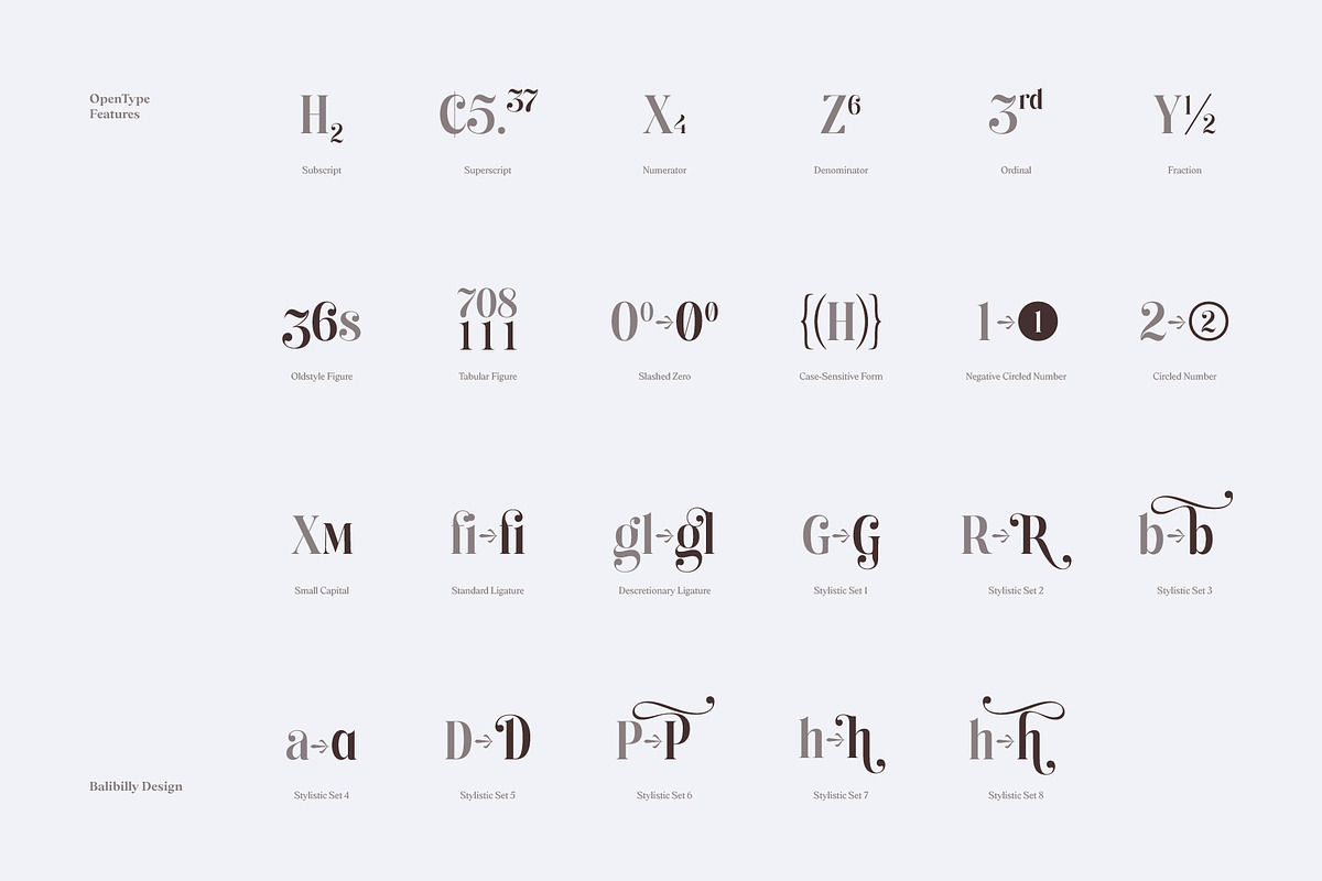 Kage Pro - Neoclassical Display Font, a Serif Font by Balibilly Design (Photo 13 of 17)