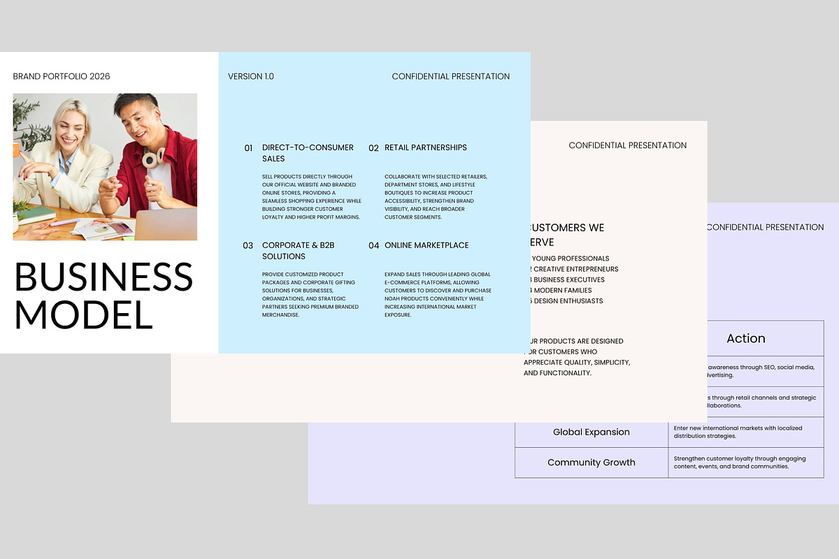 Brand Portfolio PowerPoint Template, a Presentation Template by adoestudio (Photo 2 of 7)