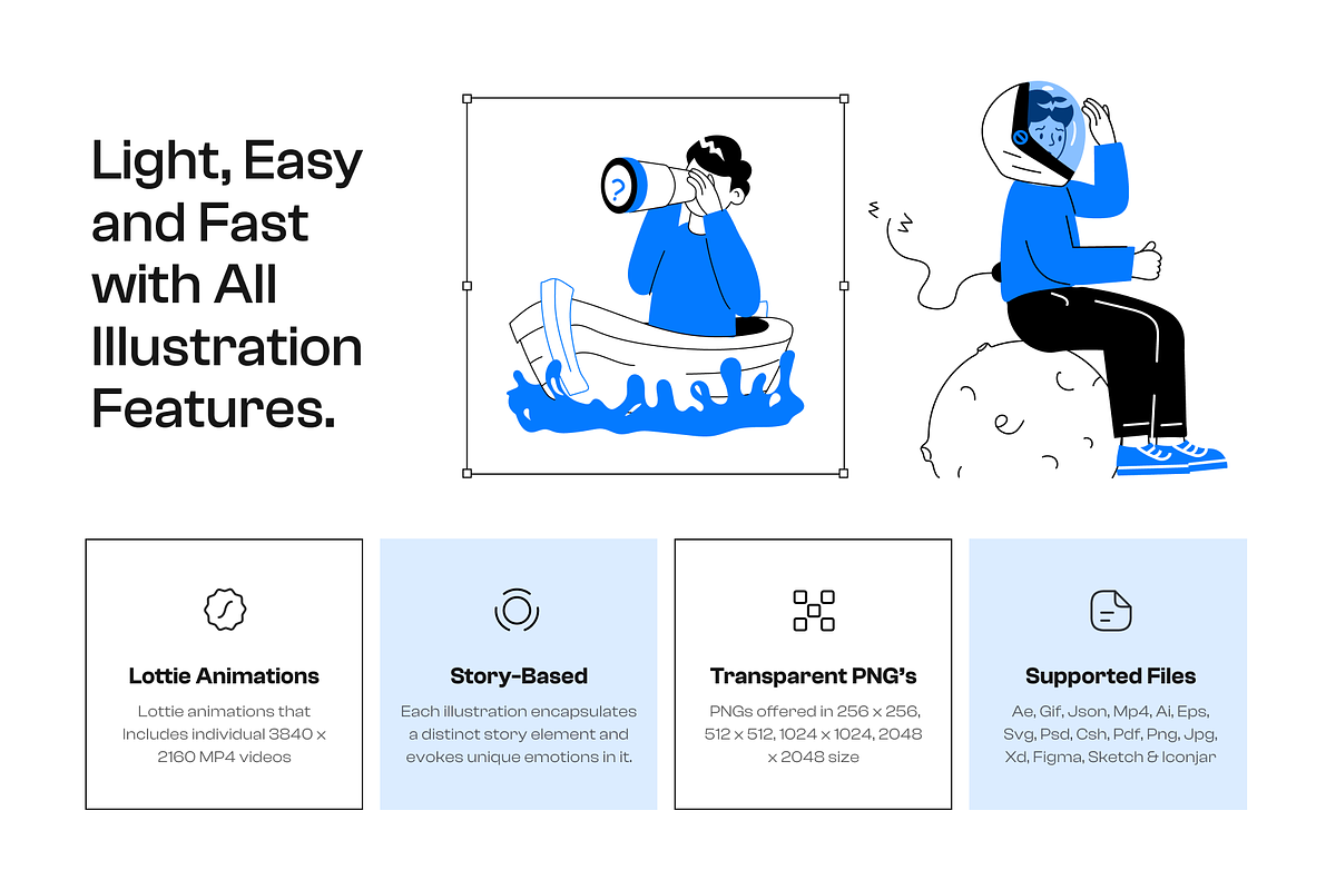 Animated Empty State Illustration Set