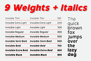 Invisible Sans Serif Font Family, a Sans Serif Font by Ronny Studio (Thumbnail 2 of 12)