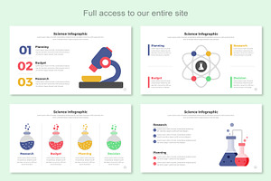 Science Infographic Google Slide