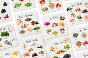 Nutrition Benefit Infographics Canva