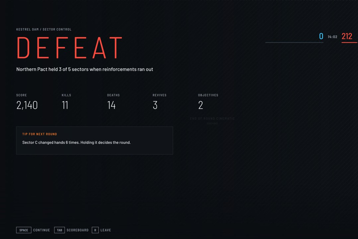 Military FPS Game 100 Screens, an UI Kit Template by pawellpi (Photo 58 of 116)