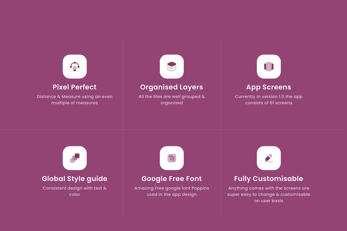 Solid Oak Furniture Adobe xd & Figma, an App Template by Nik Design (Photo 4 of 10)