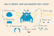 Monster Creator - AI/EPS/PNG, a Graphic by Mallinka (Thumbnail 4 of 11)