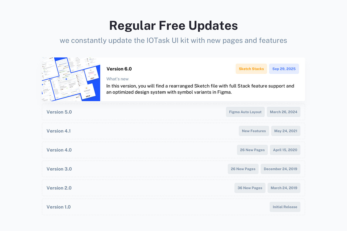 IOTASK - Project Management UI Kit preview 7
