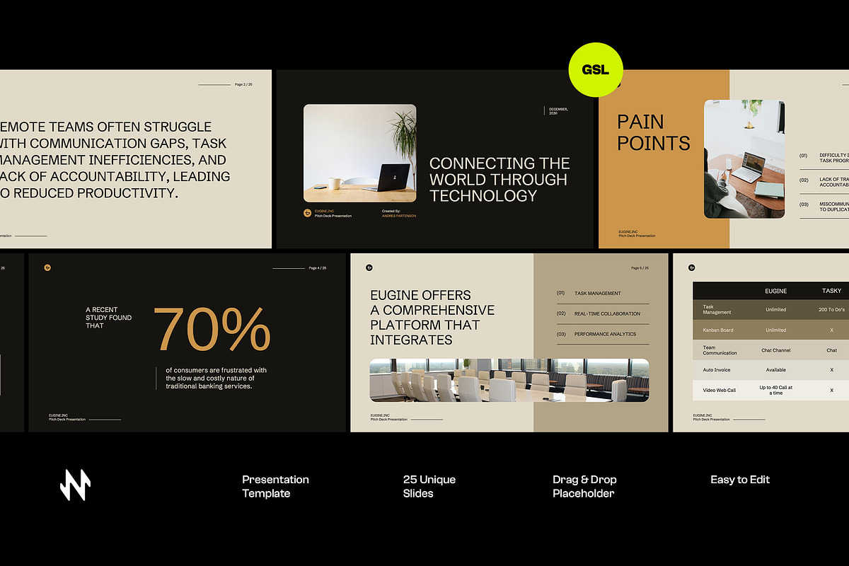 Fintech Pitch Deck GoogleSlide, a Presentation Template by Neermana (Photo 1 of 4)