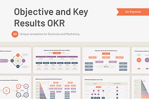 Objective Key Results OKR Keynote