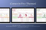 Standard Biweekly Budget - Darkmode, a Templates & Theme by The Creative Plans co (Thumbnail 2 of 10)