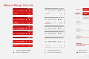 Easy UX PowerPoint Template, a Presentation Template by Knockout Prezo (Thumbnail 7 of 8)