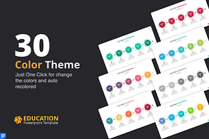 Education PowerPoint Template