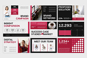 Social Media Proposal Google Slides, a Presentation Template by rgbryand (Thumbnail 3 of 7)