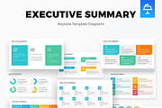 Executive Summary Keynote Template, a Presentation Template by SlideOne (Thumbnail 1 of 8)