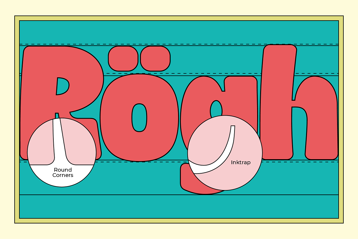 Gyoza - Cartoon Font Family, a Font by Dharmas Foundry (Photo 6 of 15)