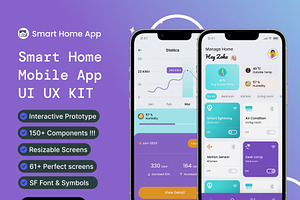 Smart Home Mobile App UI Kit, an UI Kit Template by Muhammad_Ahmad