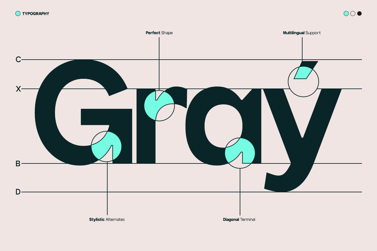 GC Protage – Pure Modern Clarity, a Sans Serif Font by Glyphonic (Photo 3 of 15)