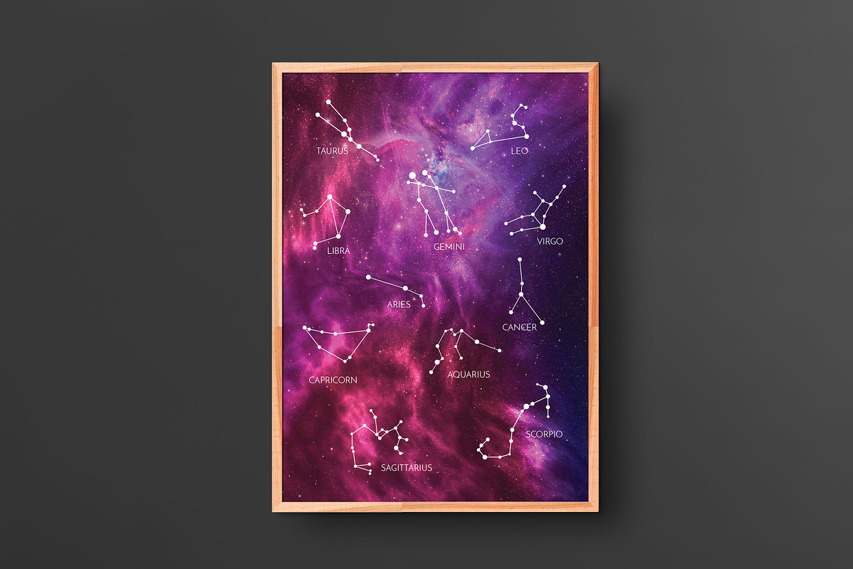 Galaxy Constellation Set, a Texture Illustration by Anna Freya (Photo 7 of 14)