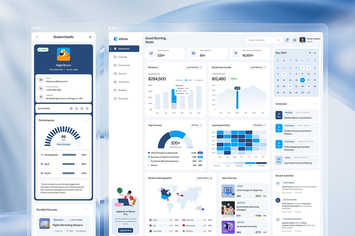 Learning Management System Dashboard, an UI Kit Template by peterdraw (Photo 1 of 7)