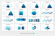 Business Plan Keynote Template, a Presentation Template by WhiteGraphic (Thumbnail 36 of 47)