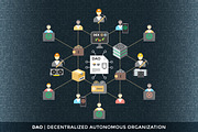 Blockchain and cryptocurrencies, a Presentation Template by TRIKONA (Thumbnail 11 of 14)