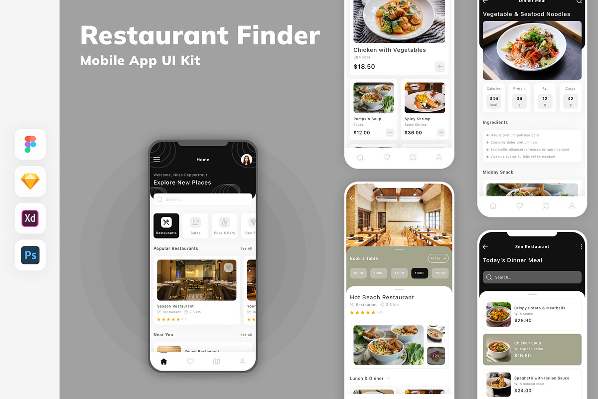 Restaurant Finder Mobile App UI Kit, an UI Kit Template by uicube