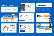 CV Resume Google Slides, a Presentation Template by Loin Studio (Thumbnail 4 of 4)