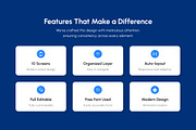 EvoBank – Modern Banking App Design, an App Template by productype1 (Thumbnail 2 of 5)