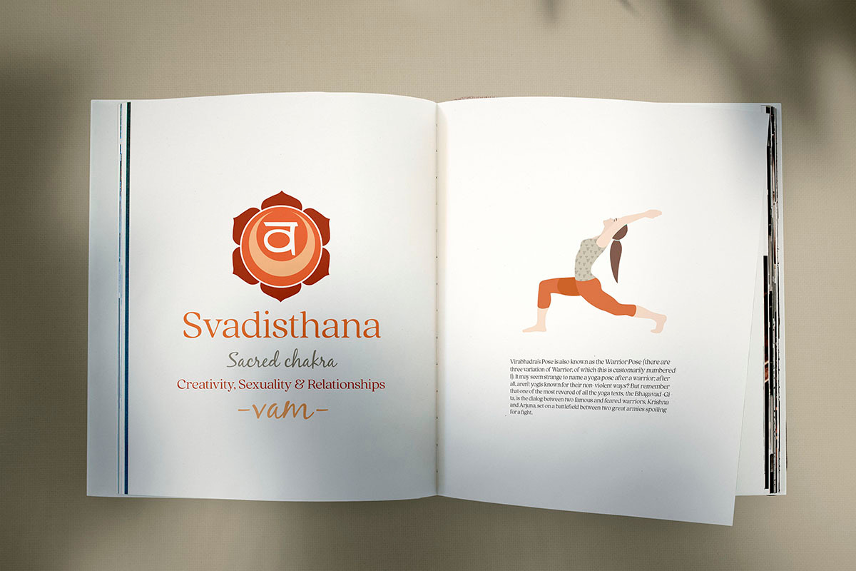 Svadisthana Chakra Yoga Postures, an Illustration by Sunnyfields (Photo 3 of 5)