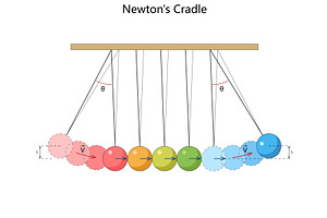 Physics Diagram of Newton Cradle in, an Illustration by AlexArt