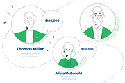 Business Character Set, a Work Illustration by Tamara Sary (Thumbnail 1 of 2)