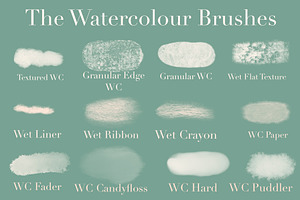 The Textured Artist Brush Kit