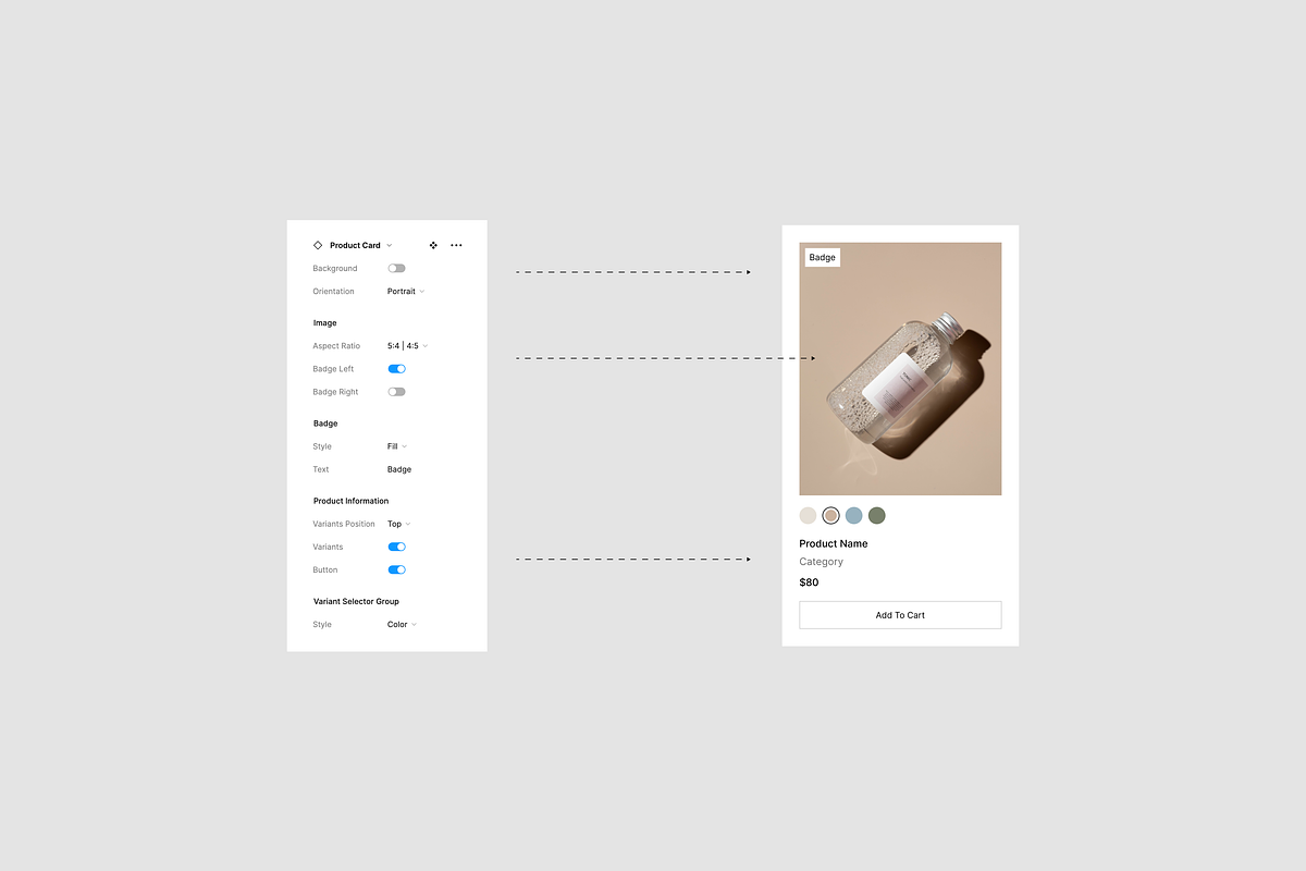 Ultimate Ecommerce Product Card Kit
