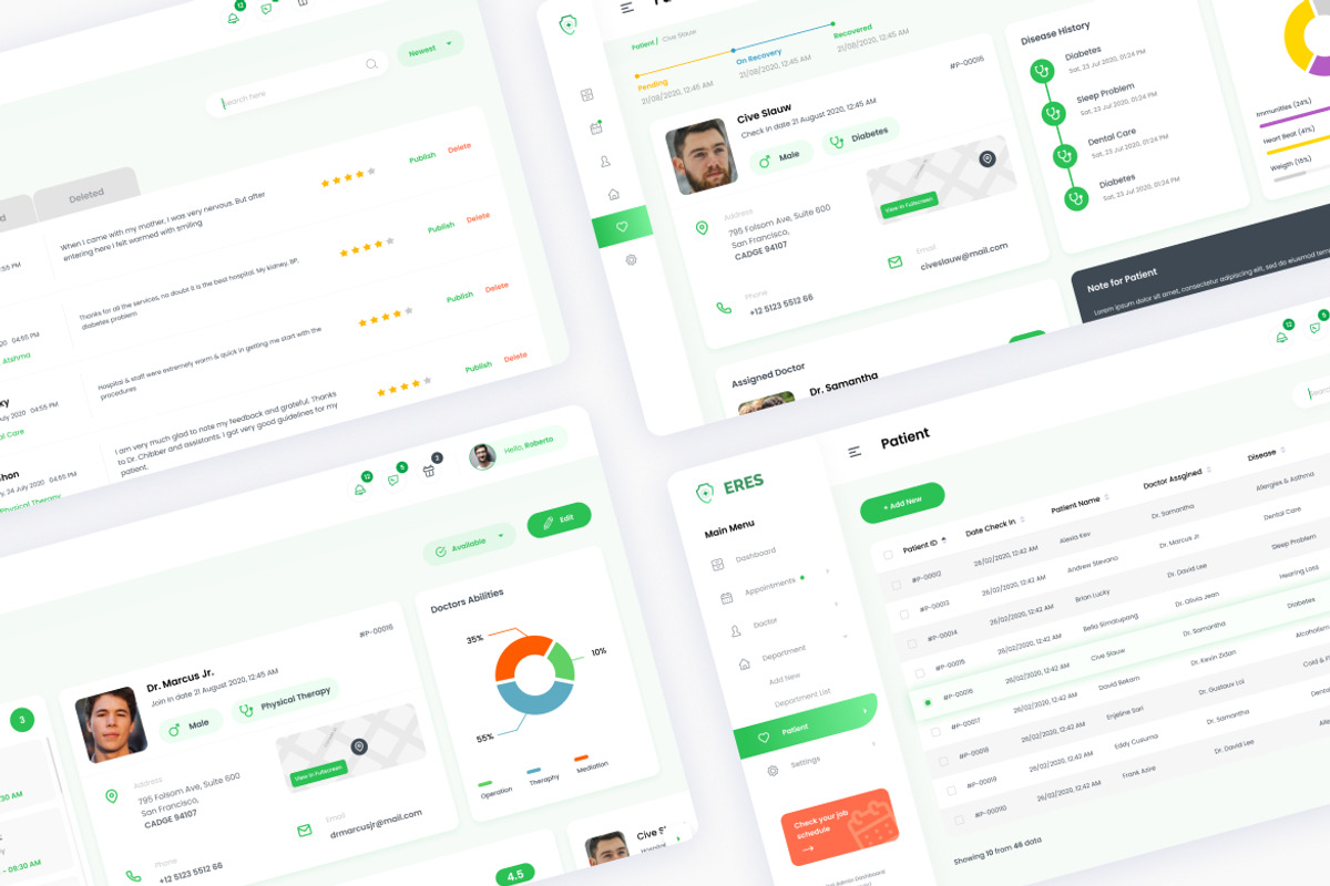 Multipurpose Admin Dashboard UI, an UI Kit Template by peterdraw