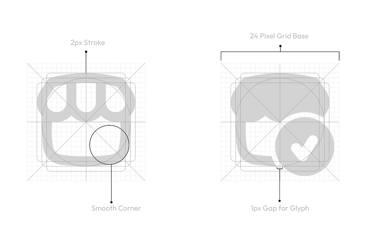 5 Style set of 750 Shopping Icons, an Outline Icon by Directico Design Kit (Photo 3 of 8)