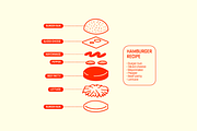 American Lunch · Burger Illustration, a Food Illustration by BluWisp (Thumbnail 4 of 6)